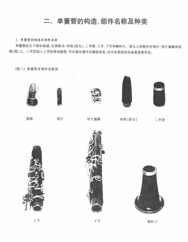 单簧管的构造部件名称和种类图文详解_第1张