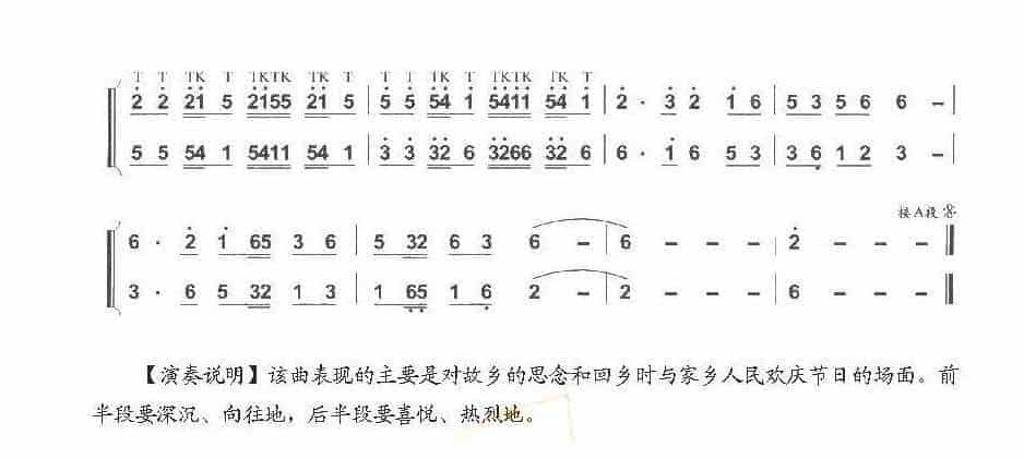 巴乌中高级乐曲《梦回景颇山》曹鹏举曲_第2张