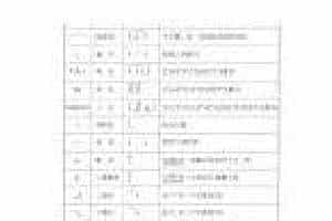 巴乌演奏符号说明