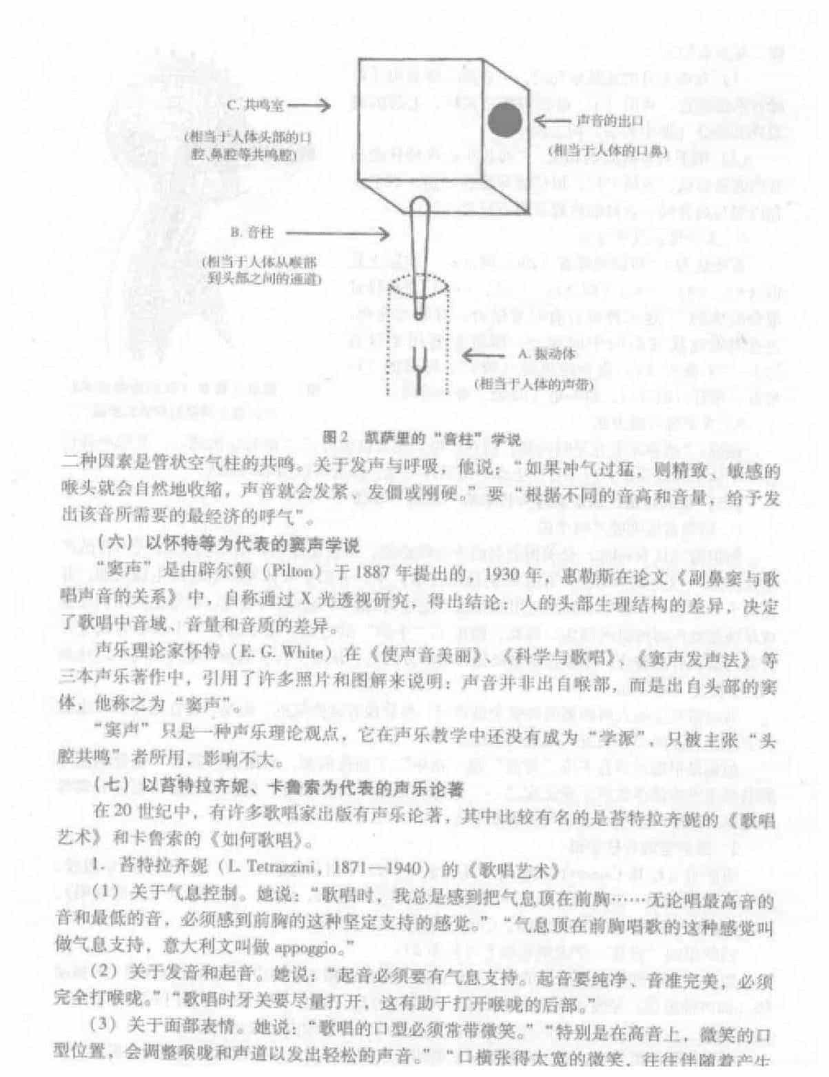 西方声乐发展概况《20世纪声乐论著及教学方法》_第5张