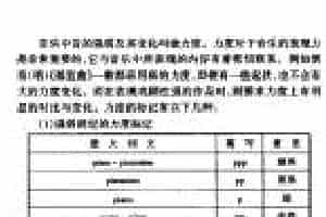 基本乐理知识《力度标示法》