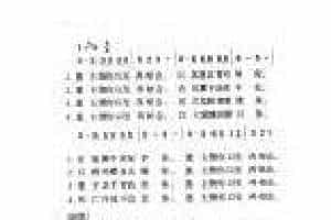 基督教音乐《再相会》简谱