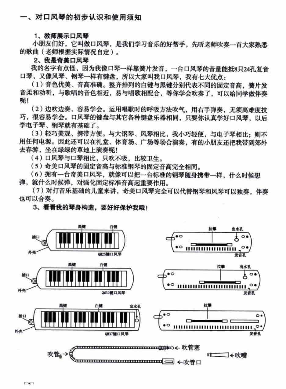 对口风琴的初步认识和使用须知_第1张