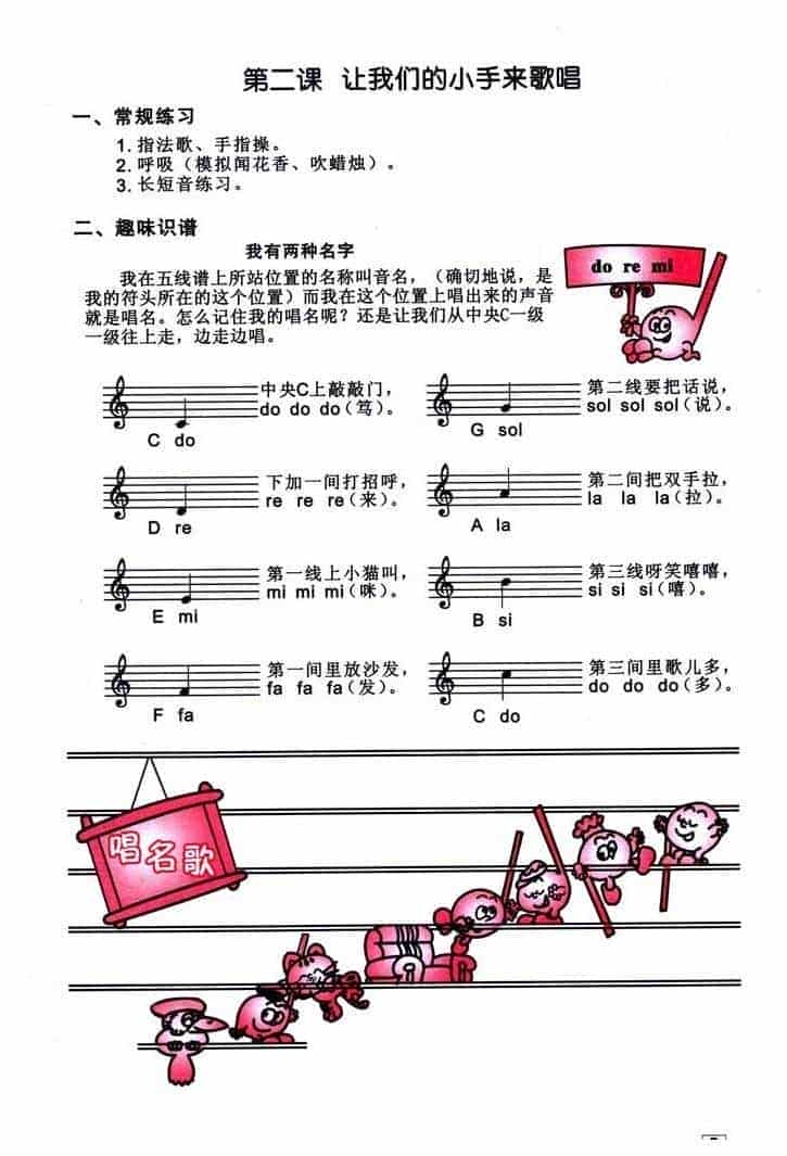 口风琴教学 第二课《让我们的小手来歌唱》_第1张
