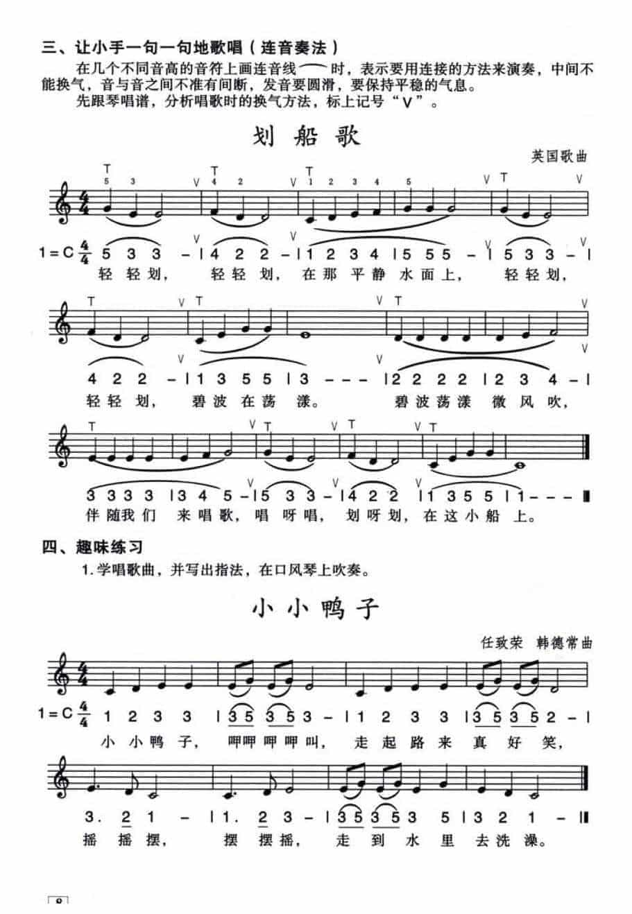 口风琴教学 第二课《让我们的小手来歌唱》_第2张