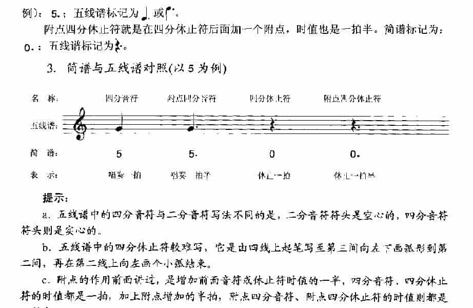 口琴乐理知识《四分音符与四分休止符》_第2张