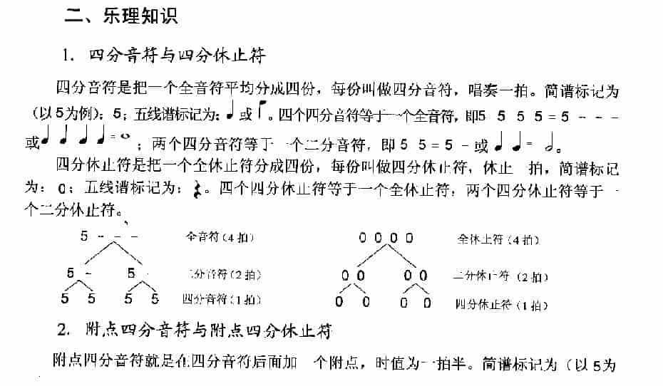口琴乐理知识《四分音符与四分休止符》_第1张