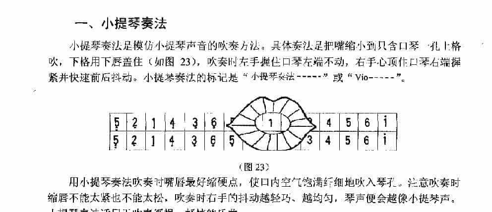 口琴小提琴奏法知识_第1张