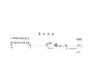 笛子独奏曲《蝥江风光》赵松庭/曲