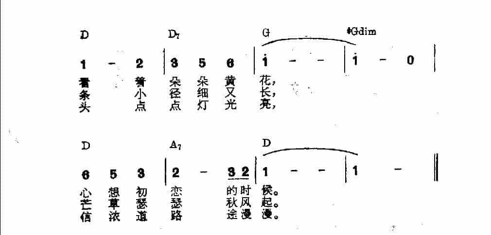 吉他伴奏日本流行歌曲《千曲川》山口洋子词　猪俣公章曲_第3张