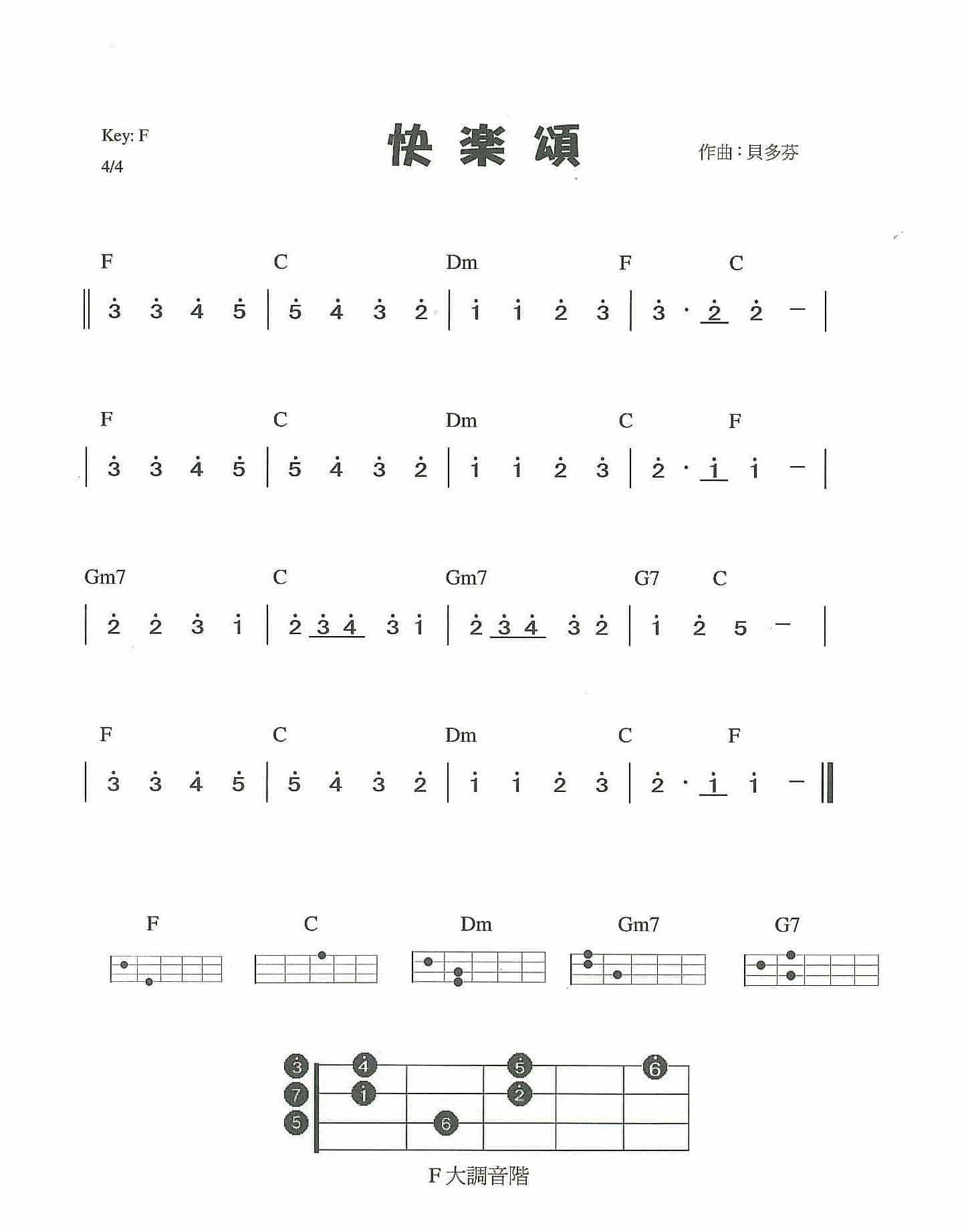 简单的尤克里里练习曲《快乐颂》F大调音阶_第1张