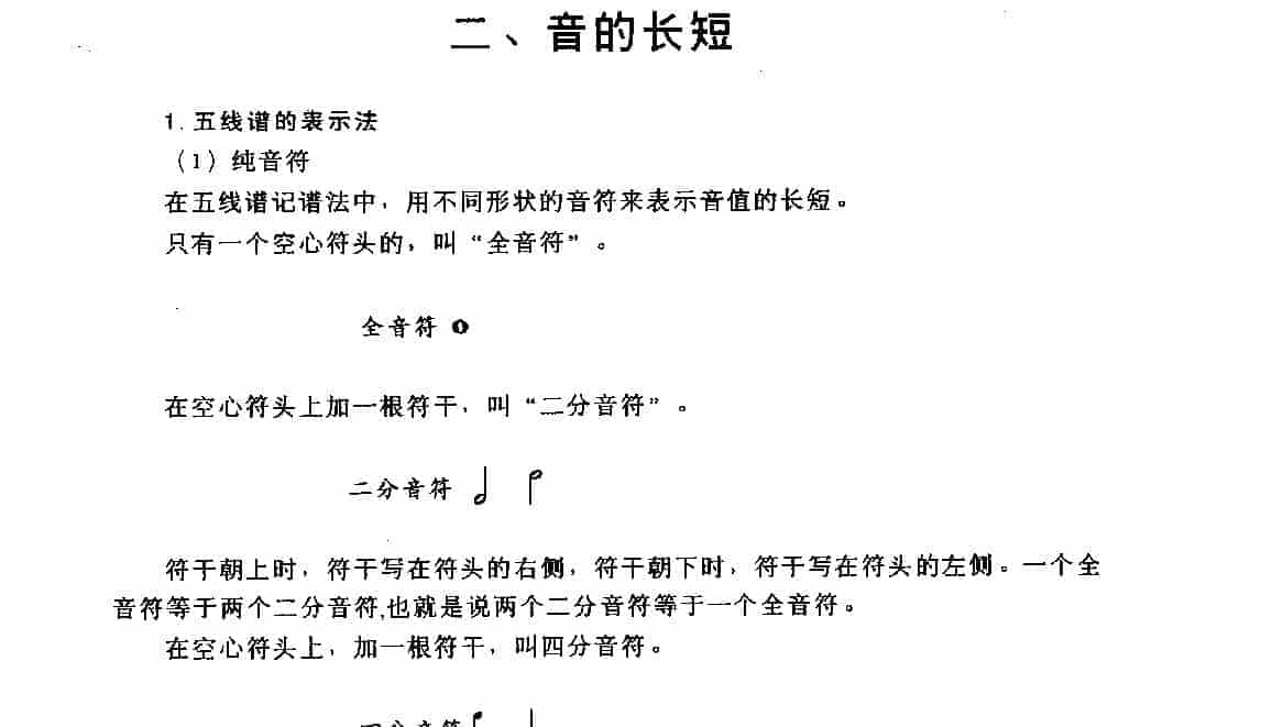 五线谱音符教程《音的长短》_第1张