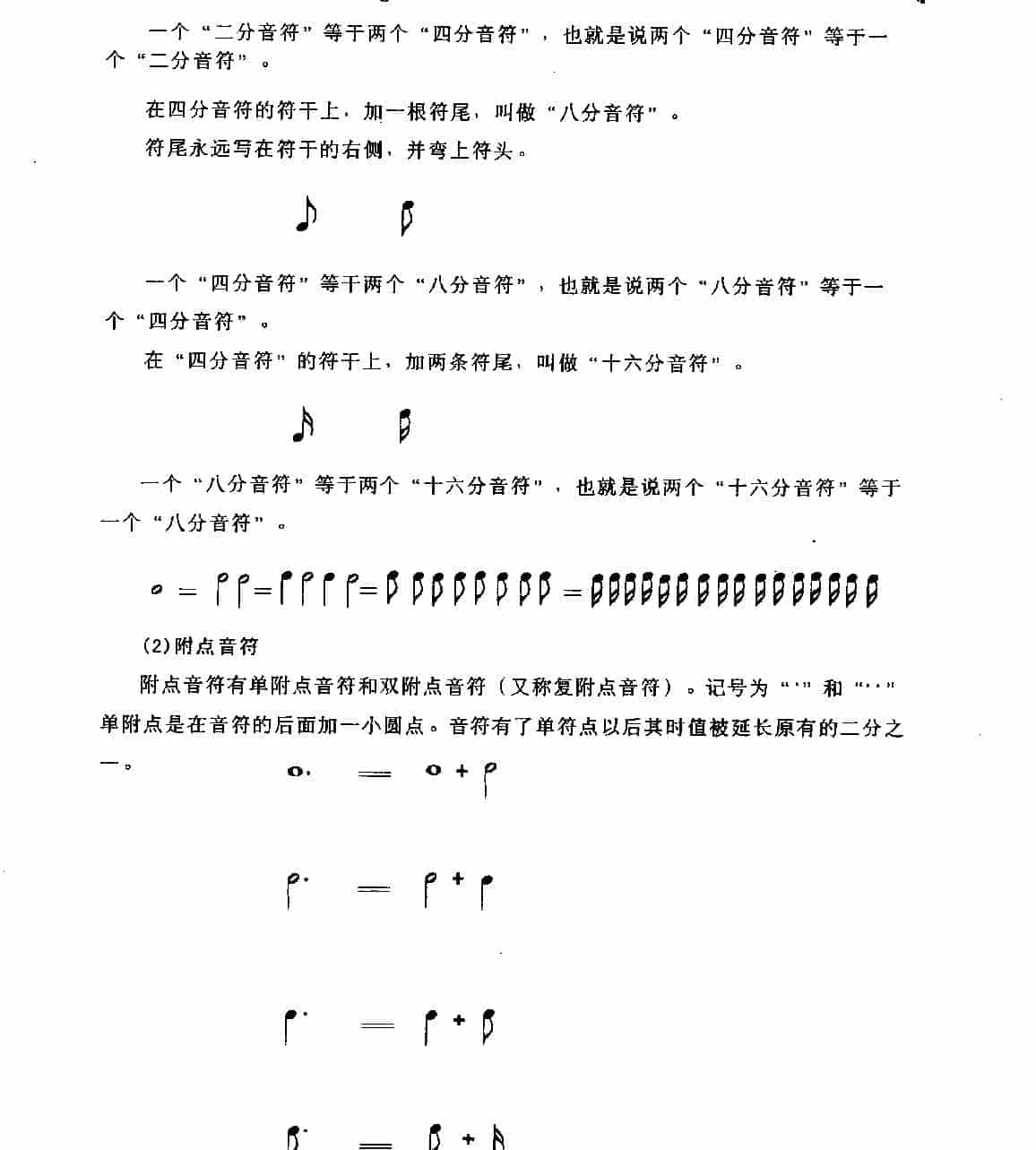 五线谱音符教程《音的长短》_第2张