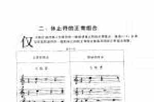 五线谱格式教程《休止符的正常组合》