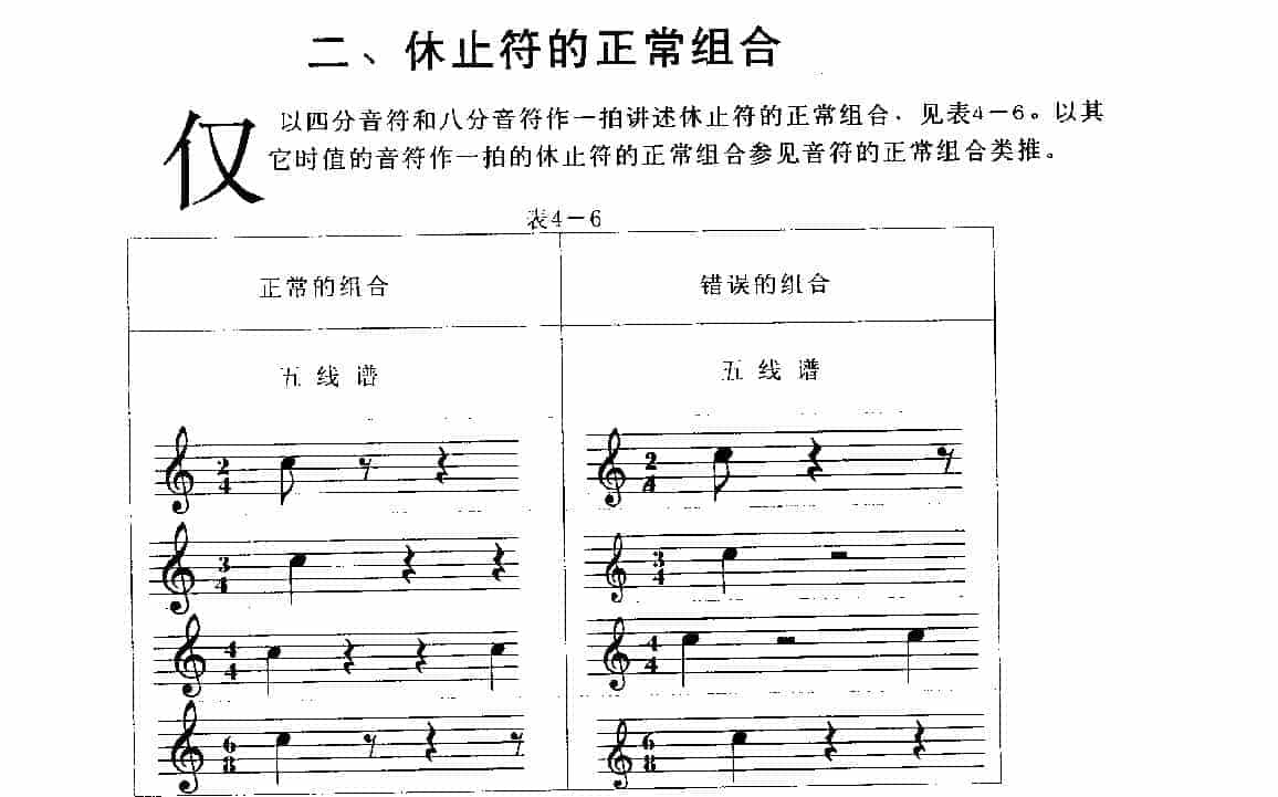 五线谱格式教程《休止符的正常组合》_第1张