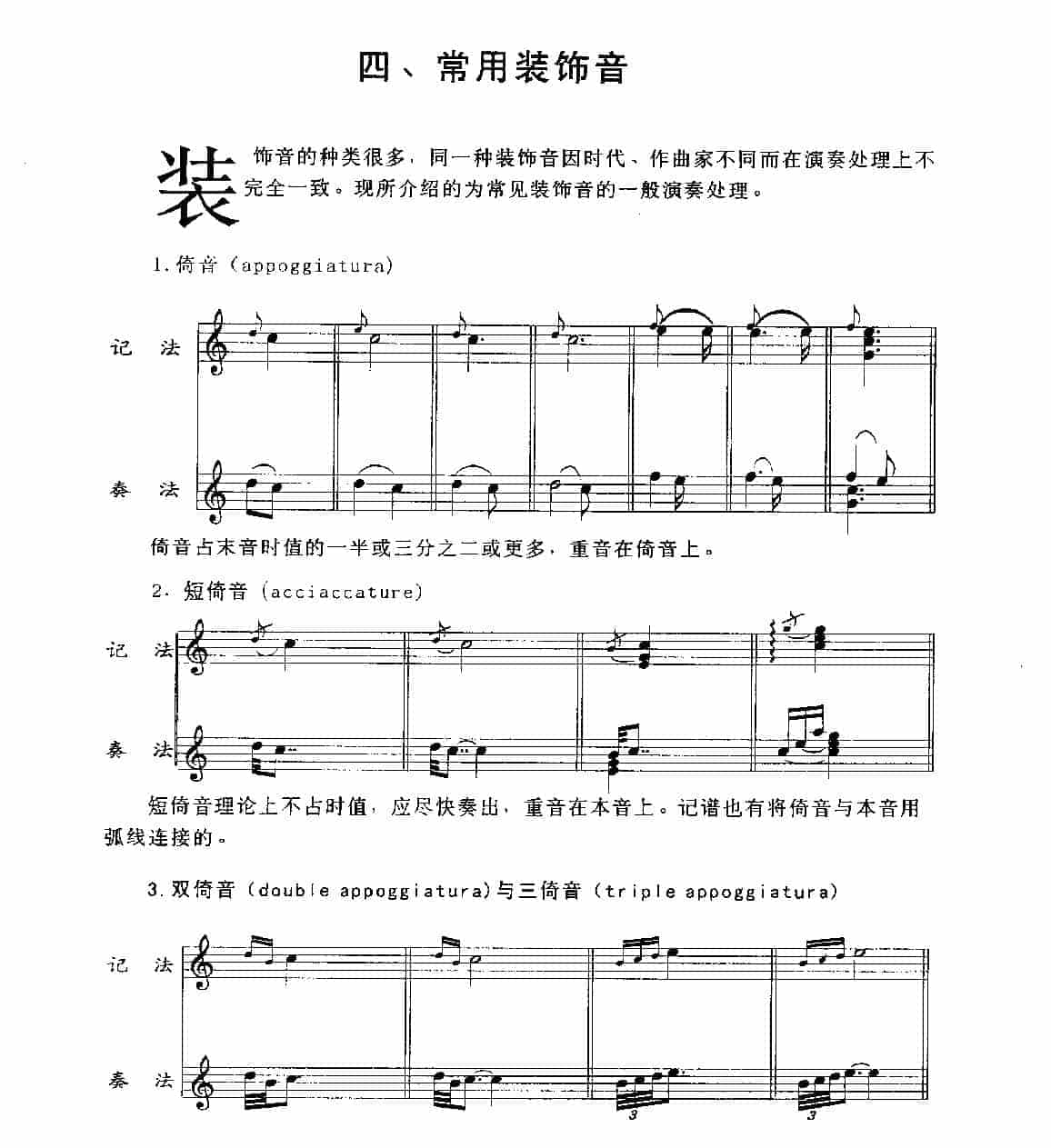 五线谱各种记号教程《常用装饰音》_第1张