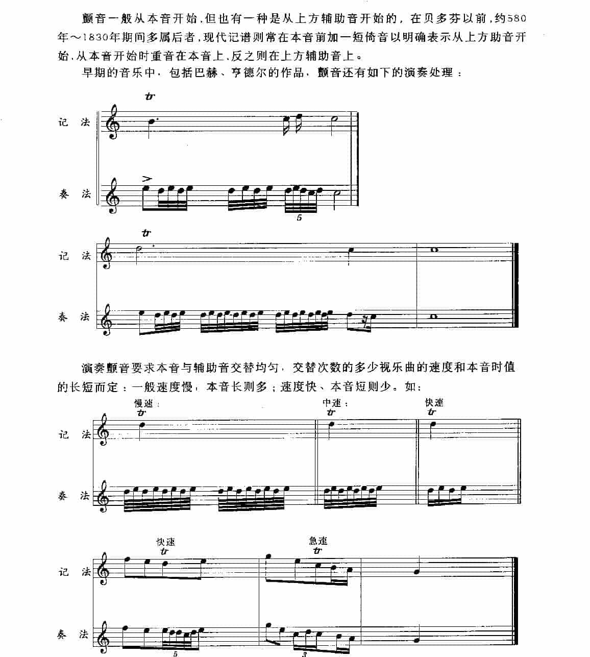 五线谱各种记号教程《常用装饰音》_第5张
