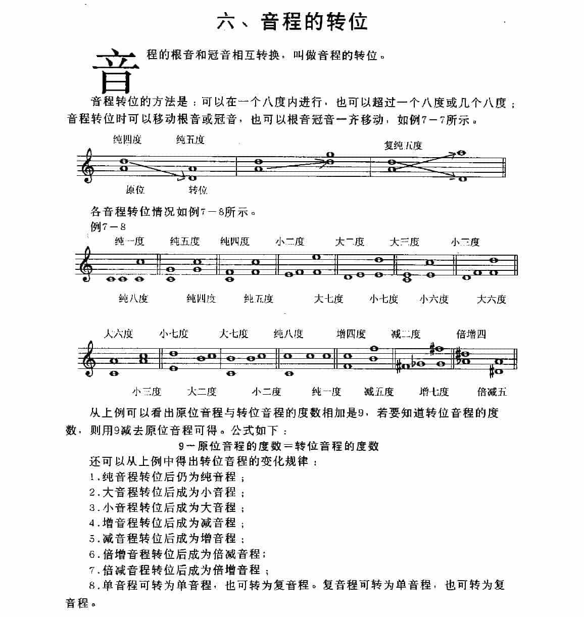 五线谱音程教学《音程的转位》_第1张