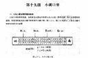 小调口琴与练习乐曲谱