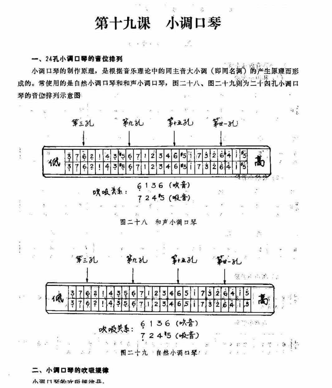 小调口琴与练习乐曲谱_第1张