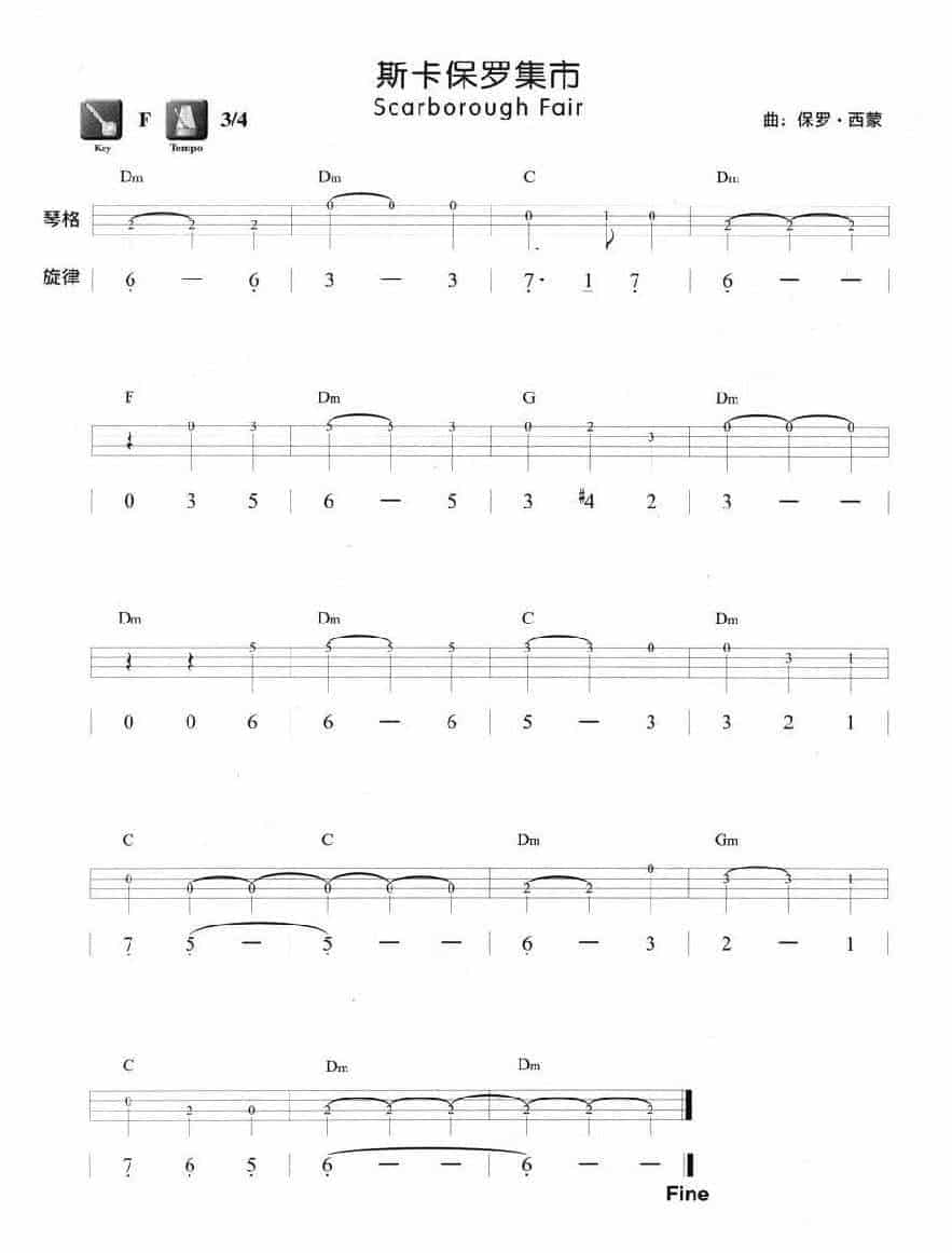 尤克里里练习乐曲《斯卡保罗集市》单音_第1张