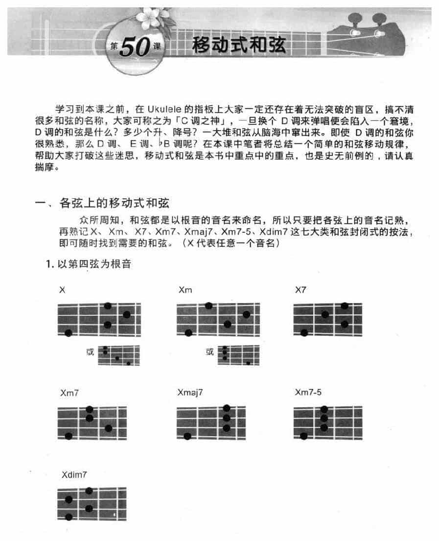 尤克里里移动式和弦 各弦上的移动式和弦_第1张