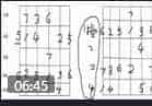 电吉他教程18啦型音阶图片教学
