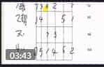 电吉他教程22希型音阶图片讲解