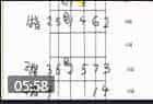 电吉他教程27ruai型音阶图片讲解