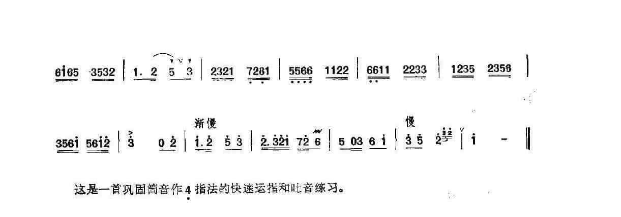 笛子练习曲选《闹灯》竹笛练习乐谱_第2张