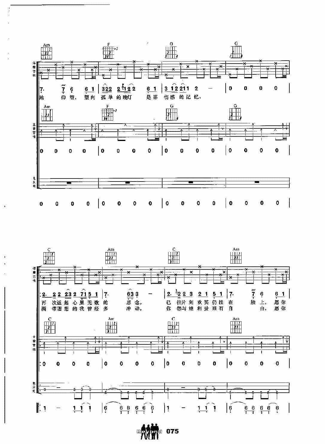 BEYOND乐队吉他组合弹唱乐曲《喜欢你》黄家驹词曲_第2张