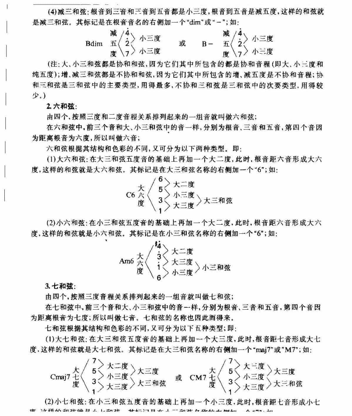 从零起步学吉他《和弦》和弦的概念/和弦的分类_第2张