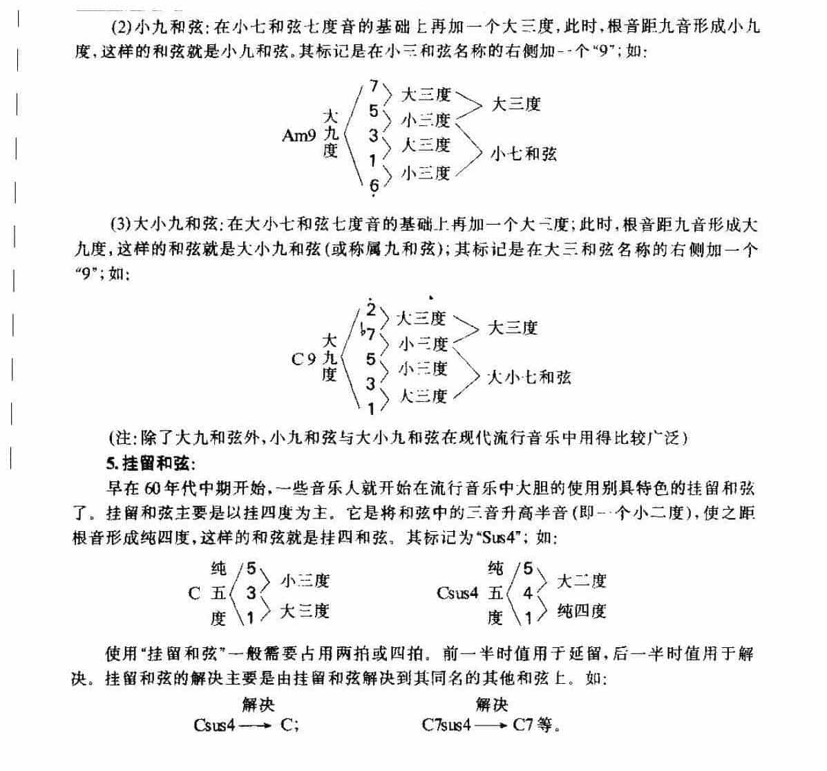 从零起步学吉他《和弦》和弦的概念/和弦的分类_第4张