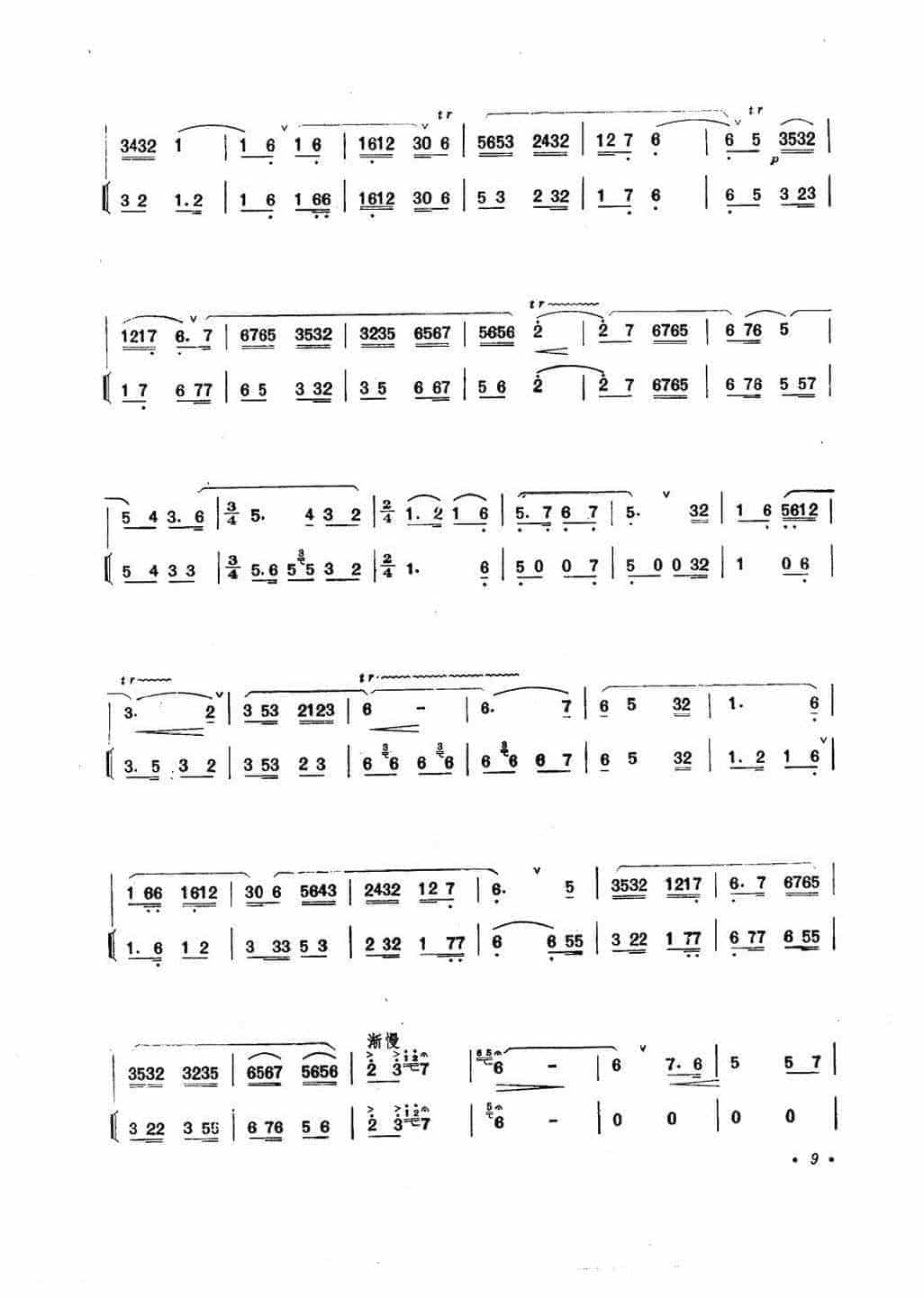 王铁锤笛子曲《庆丰收》王铁锤曲_第2张