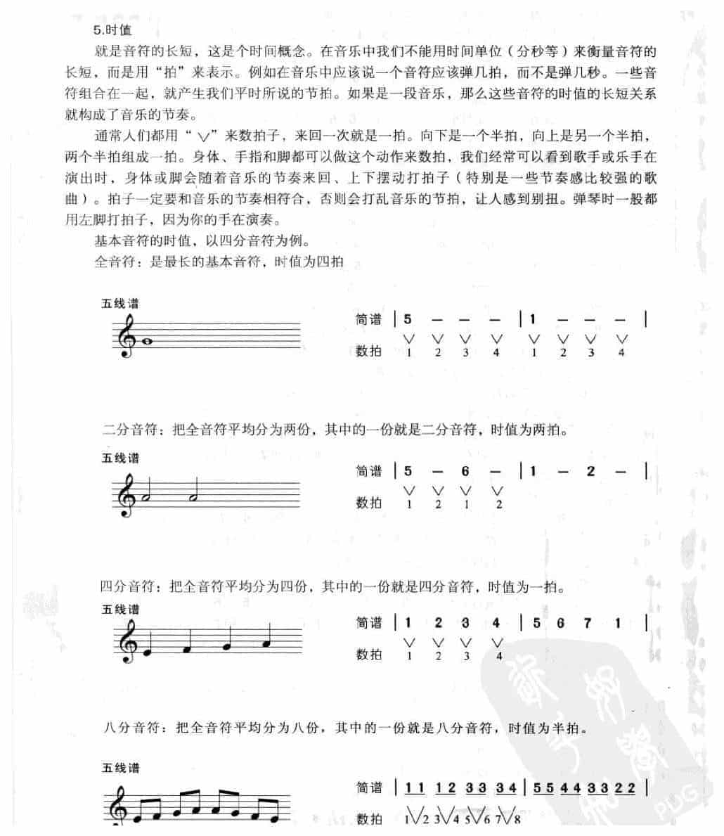 电贝司基础教学《必备的乐理常识》_第4张