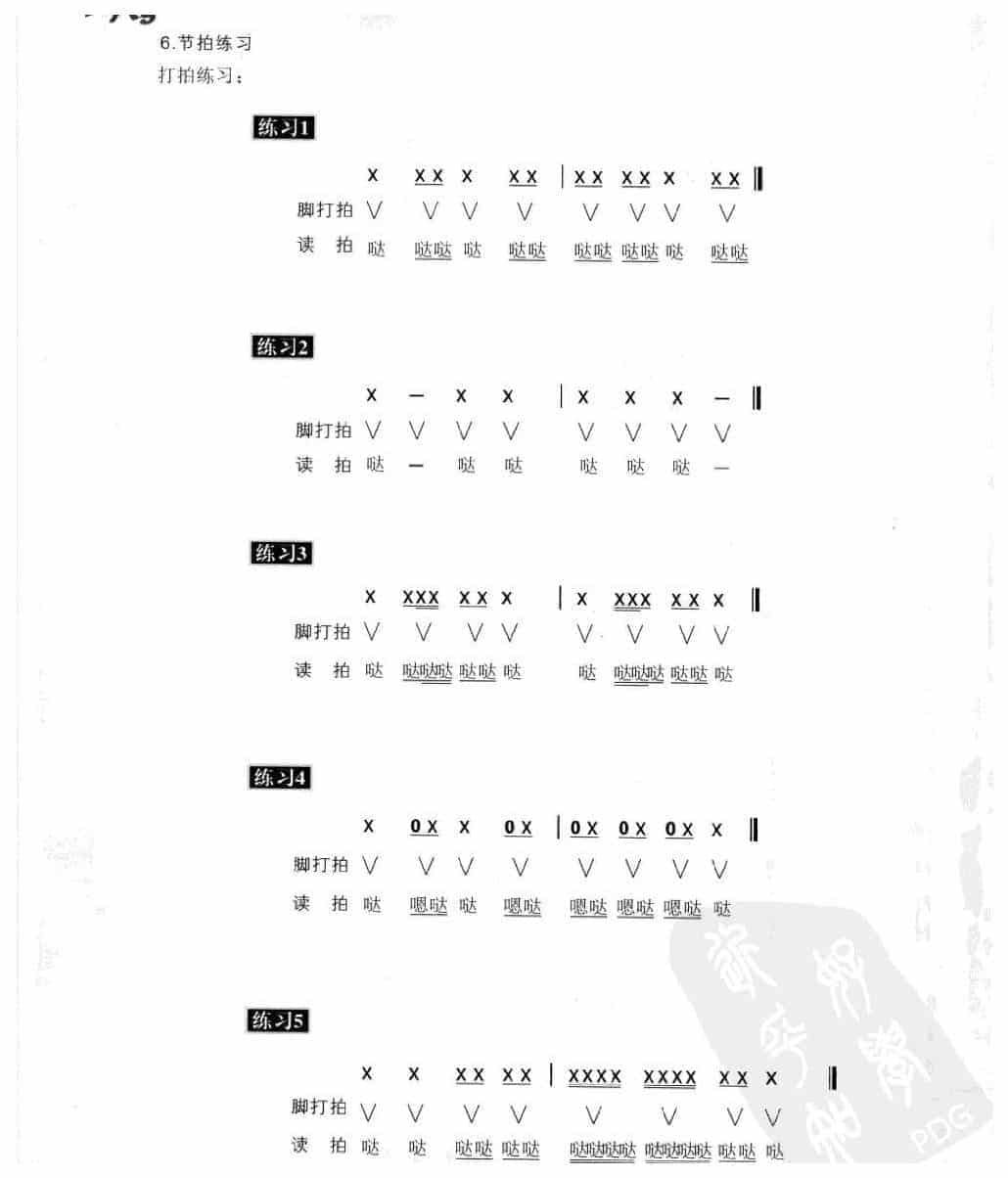 电贝司基础教学《必备的乐理常识》_第6张