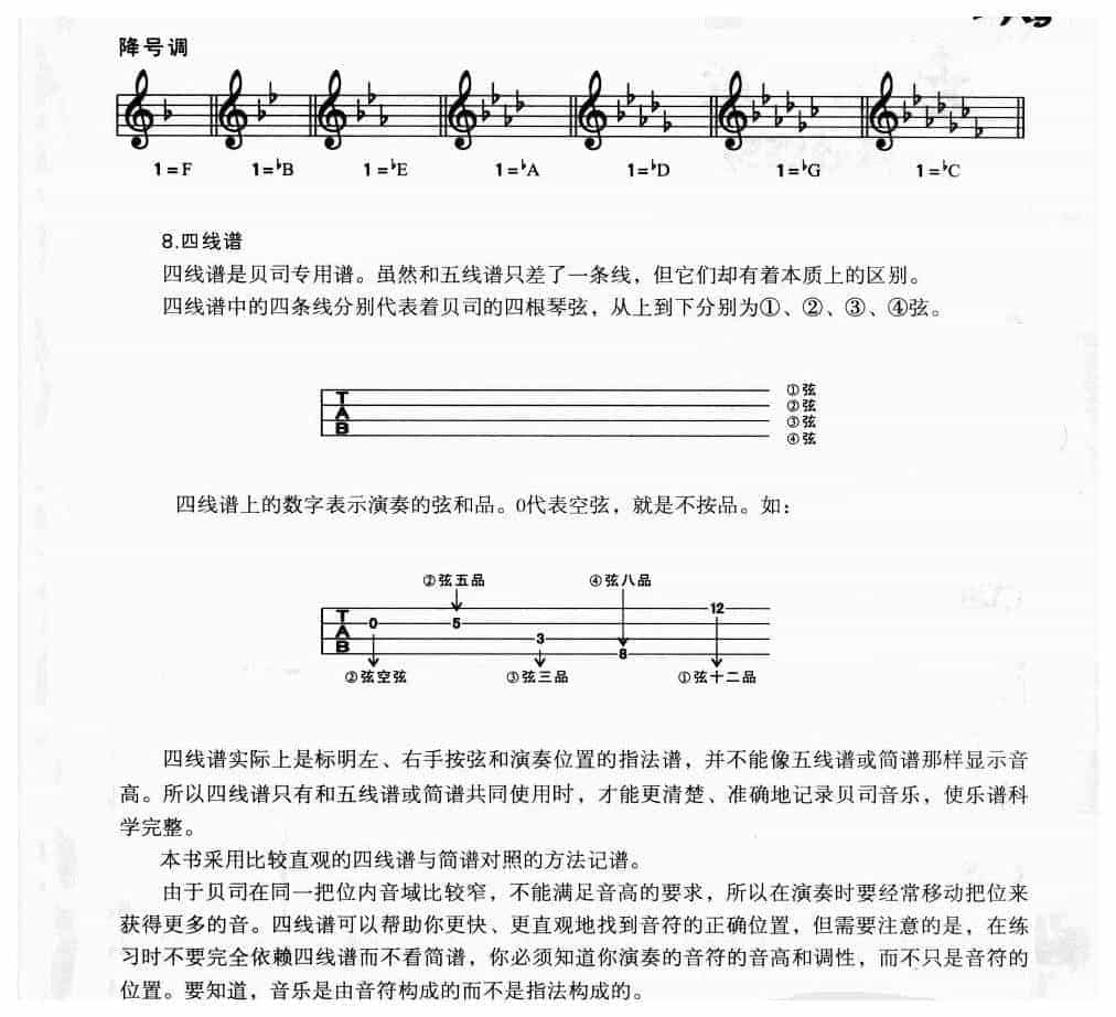 电贝司基础教学《必备的乐理常识》_第9张