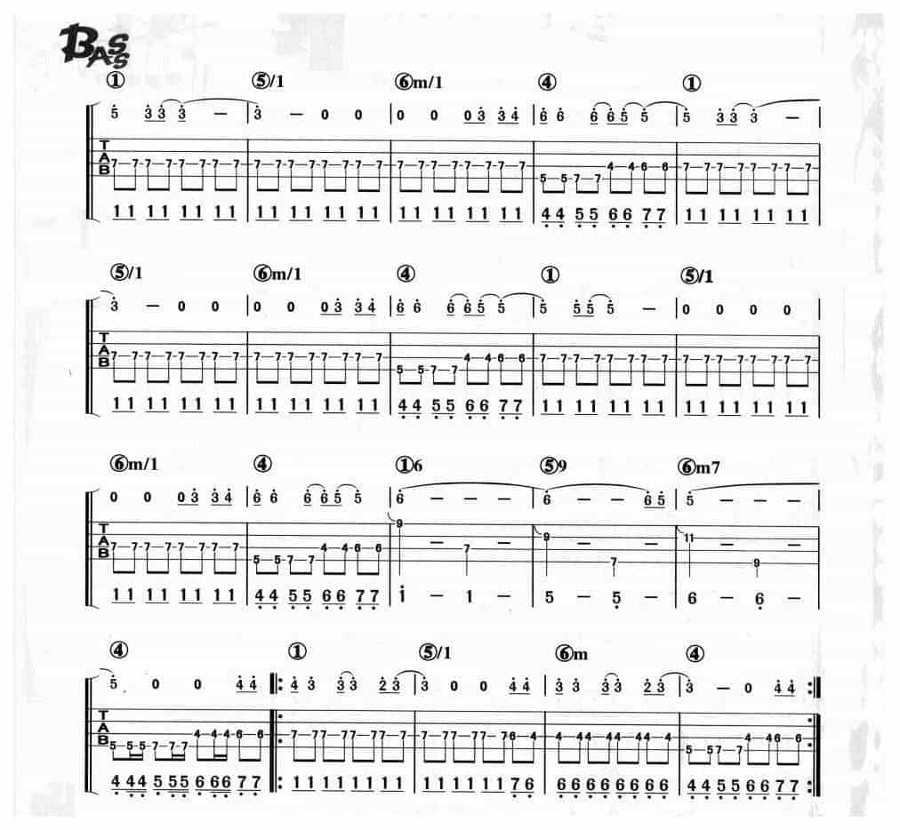 电贝司伴奏乐曲《In These Arms Bon Jovi乐队》摇滚_第4张