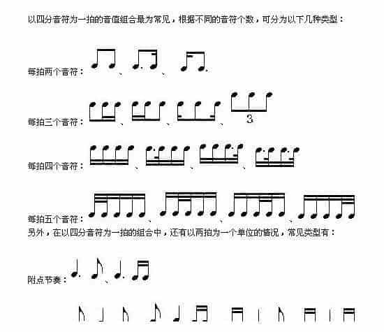 音值组合法 四分音符为一拍_第1张