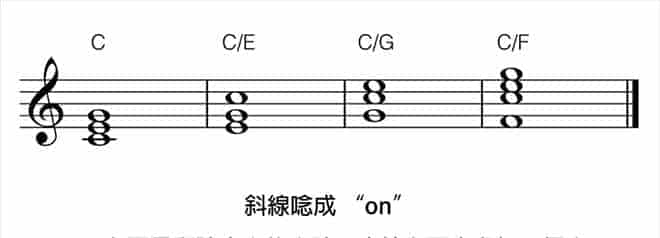 吉他和弦代号介绍_第7张