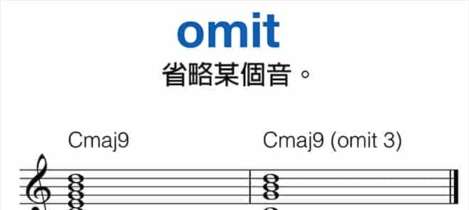 吉他和弦代号介绍_第5张