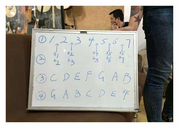 乐理知识学习_第1张