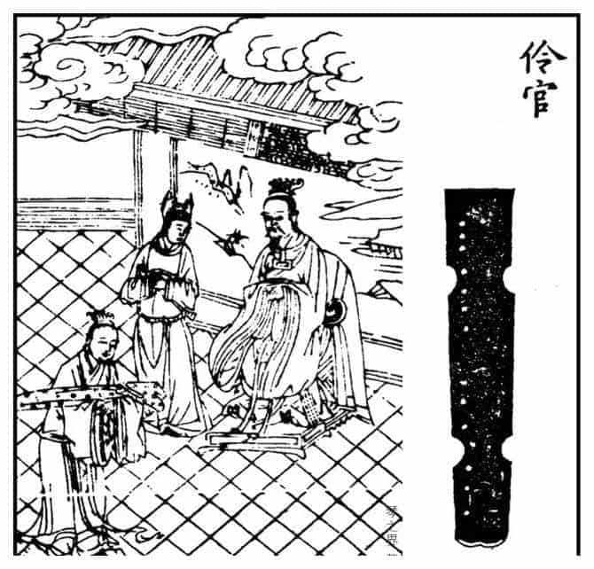 图解历代琴式（上）_第5张