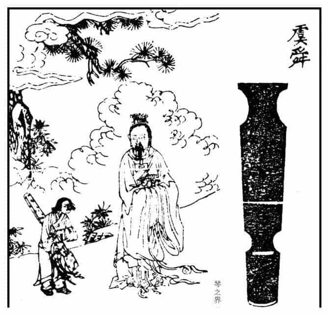 图解历代琴式（上）_第4张