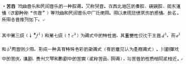 苦音(戏曲声腔及腔调知识)