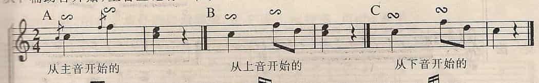 如何演奏装饰音中的回音_第1张