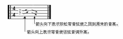 重金属节奏吉他教程（四）_第4张