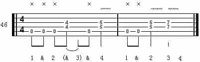 重金属节奏吉他教程（四）_第6张