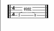 重金属节奏吉他教程（四）_第8张