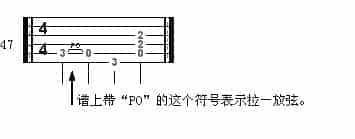 重金属节奏吉他教程（四）_第9张